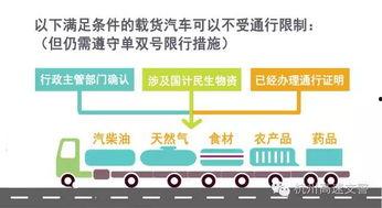 杭州交通负面爆料最新消息,拥堵、事故频发，市民出行困境加剧  第3张